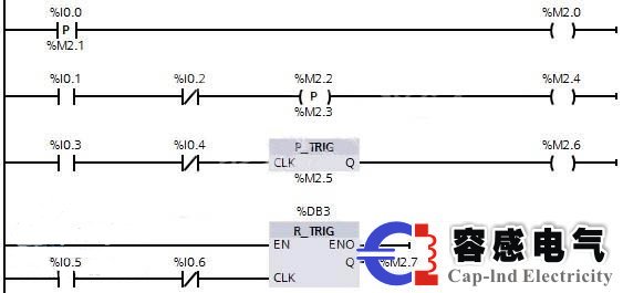 西門子plc S7-1200/S7-1500通道和檢測信號上升沿和下降沿的指令的特點和區別